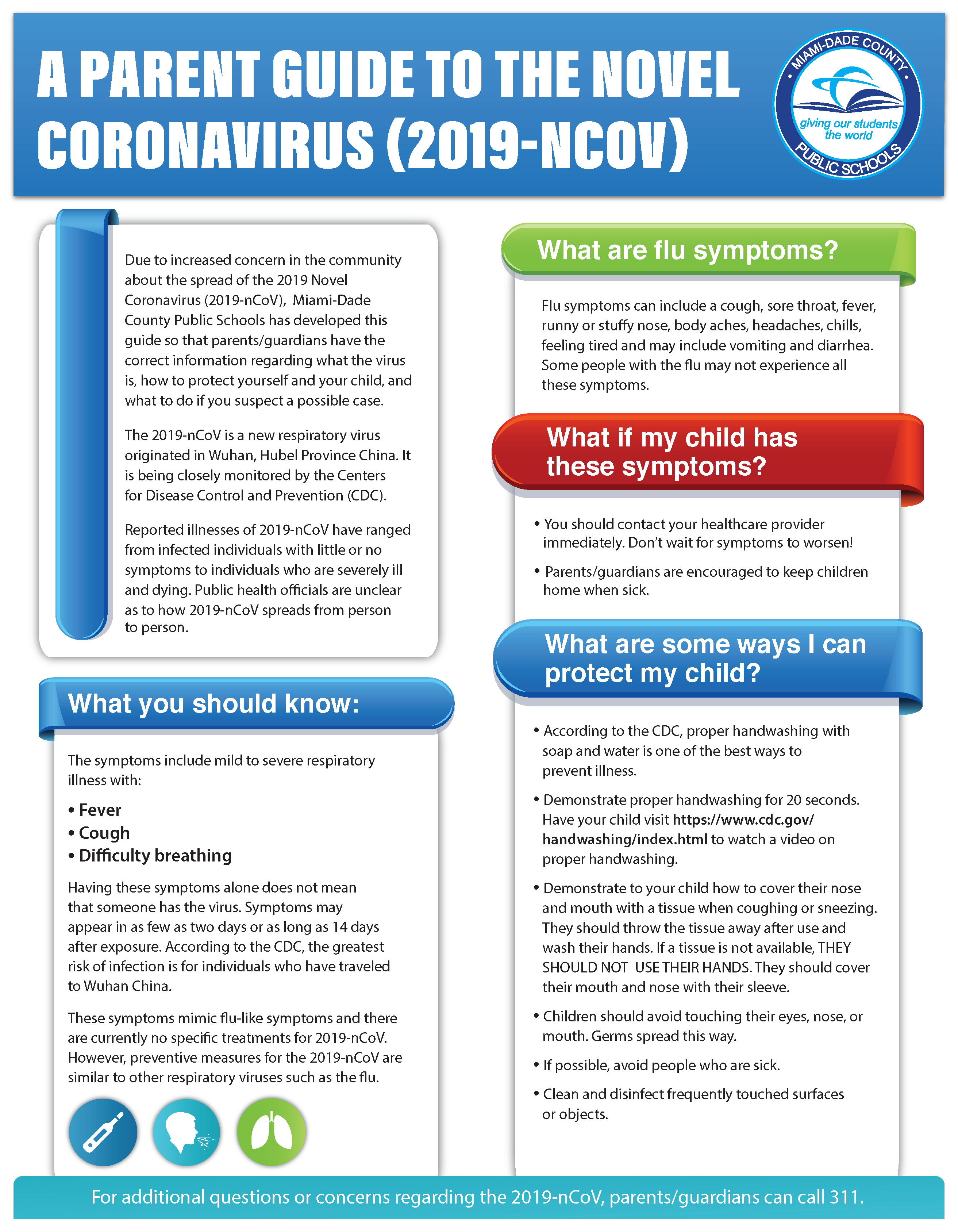 A Parents Guide to the 2019-NCoronavirus