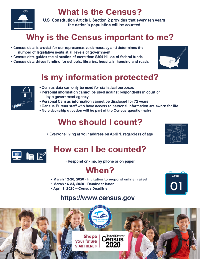 Census Information Sheet